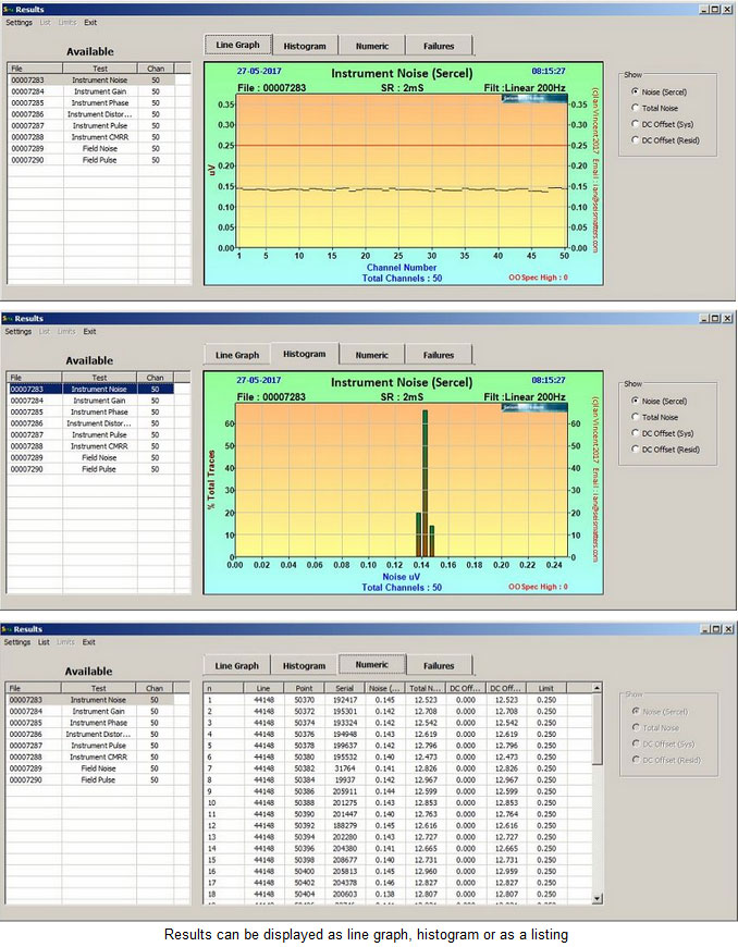SITA and SITA508 – Sercel Instrument Test Analysis SITA and SITA508 – Sercel Instrument Test Analysis
