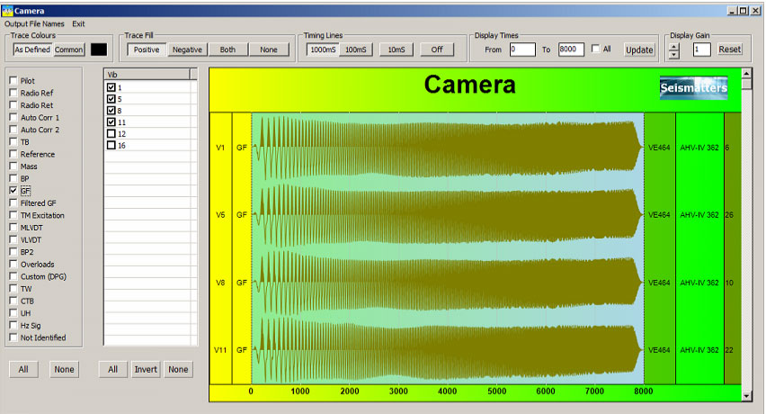 SMSim3 – Vibrator Similarities Analysis SMSim3 – Vibrator Similarities Analysis