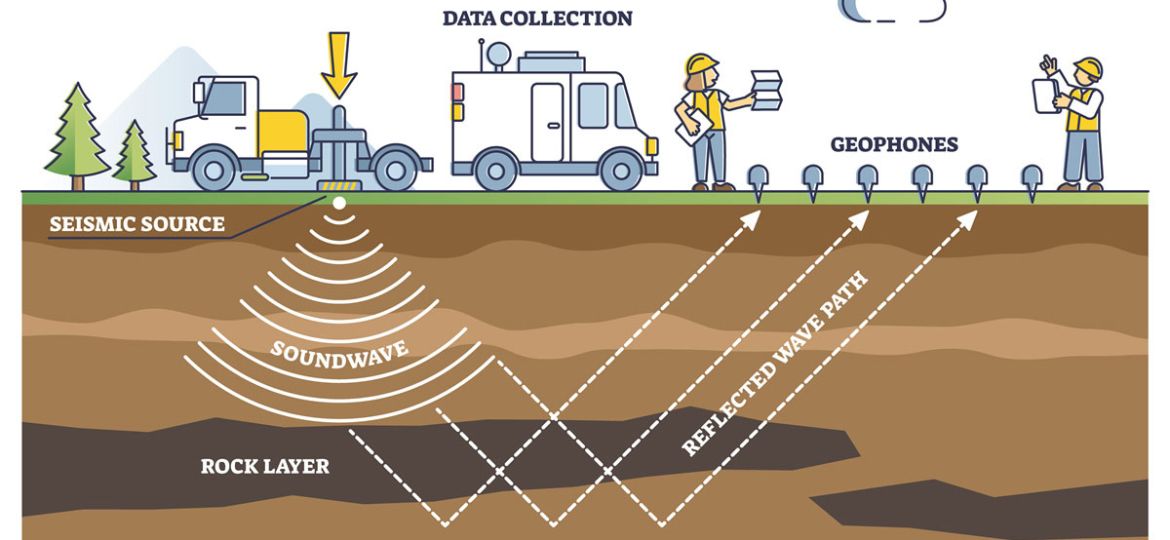 Seismic-Data